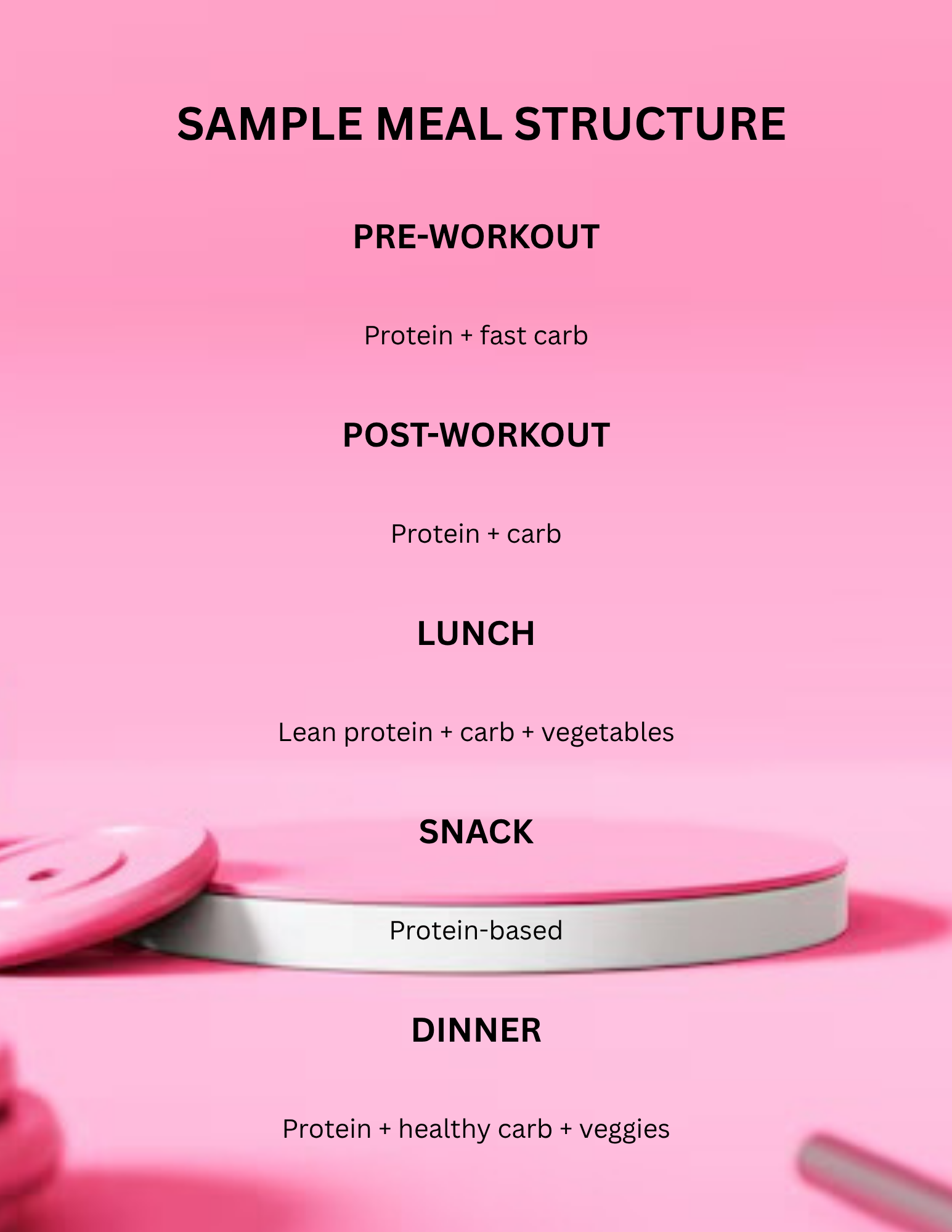 8 WEEK TRAINING GUIDE - CLIENT EDITION